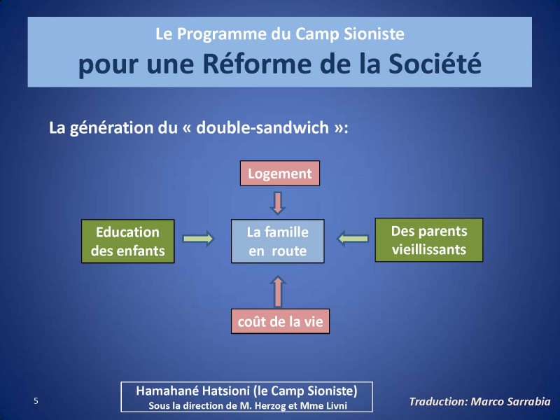 programmeUnionSioniste89.jpeg_Page_05