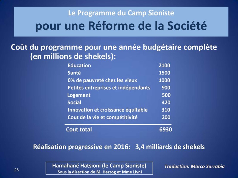 programmeUnionSioniste89.jpeg_Page_28