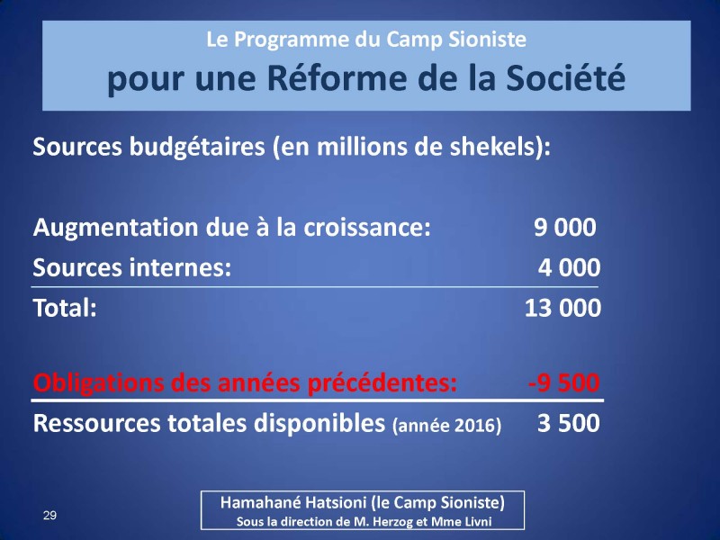 programmeUnionSioniste89.jpeg_Page_29