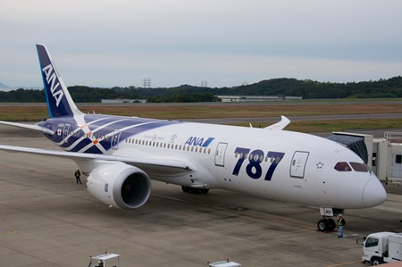 Boeing 787. Crédit Wikimedia