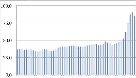stages-pour-chomeurs-768x440