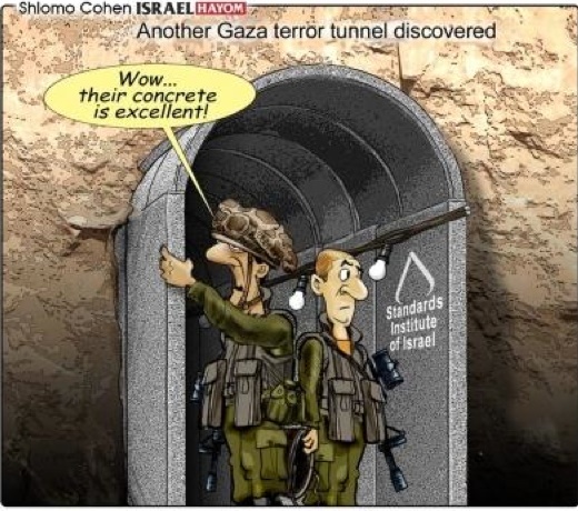 Un autre tunnel découvert dans la Bande de Gaza « Wow, leur béton est vraiment de bonne qualité » Caricature de Shlomo Cohen dans le Israel Hayom