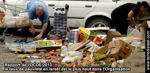 pauvrete-israel-2013