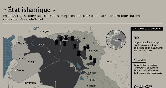 Organisation terroriste Etat islamique